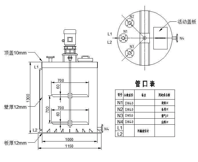 What chemicals are compatible with Lab-Scale PP Reactors?