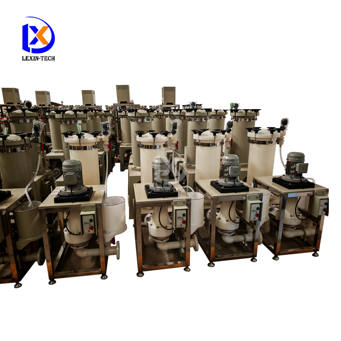 Activated Carbon Cartridge Precision Filter