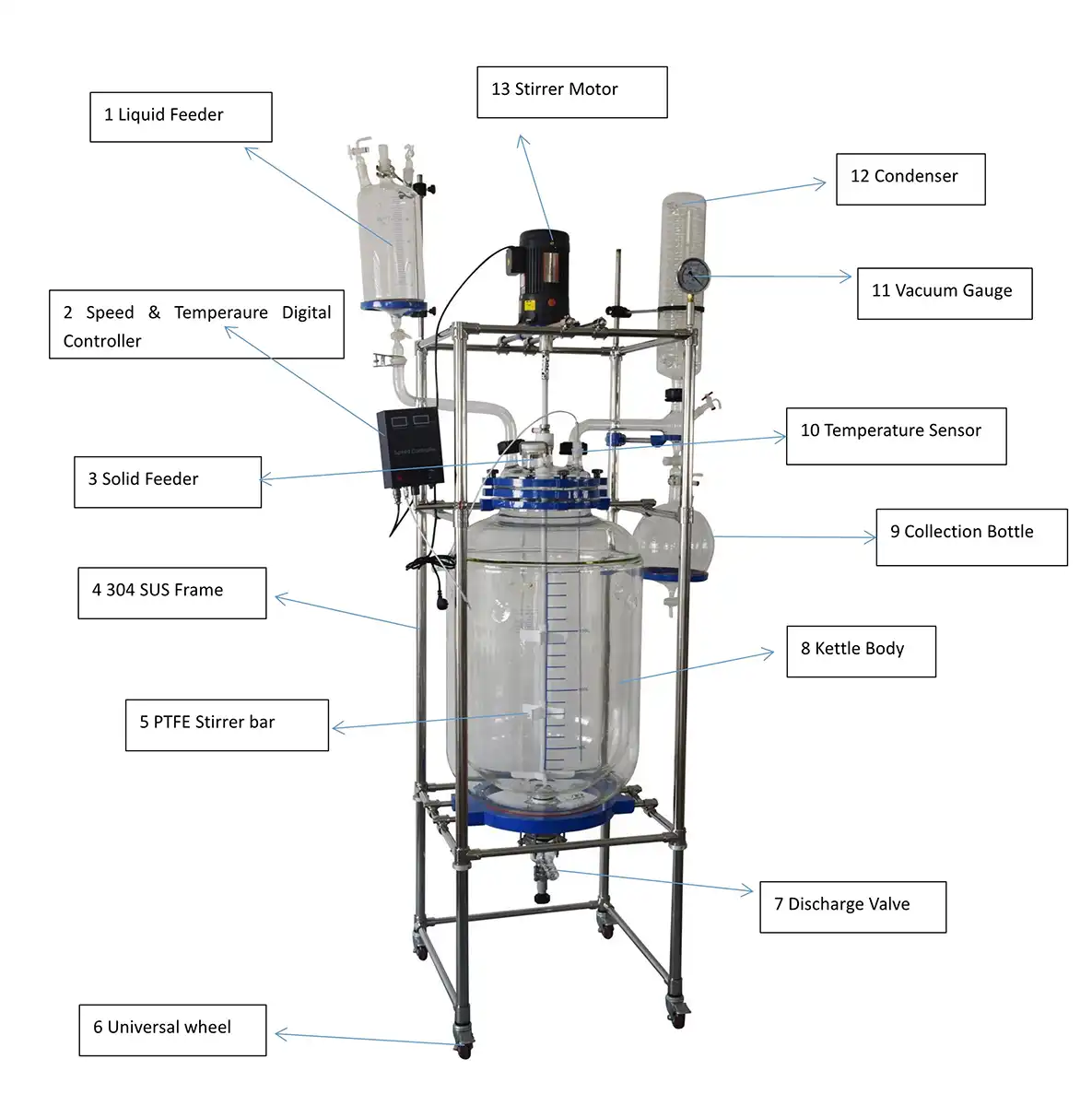 Lab-Scale Glass Reactor — detail 1