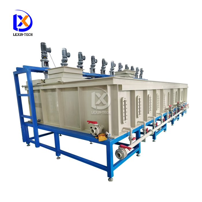 Pilot Scale Mixer Settler