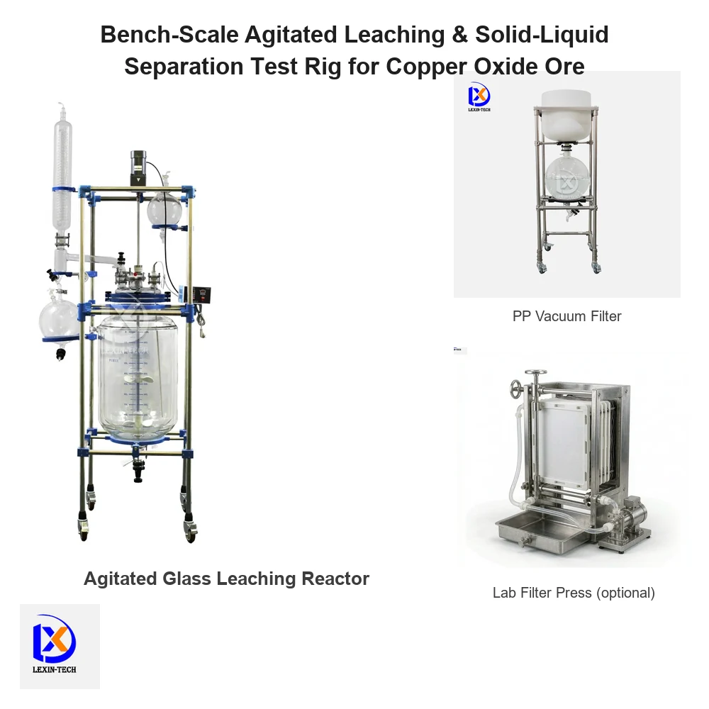 Lab-Scale Agitated Leaching and Solid-Liquid Separation Unit