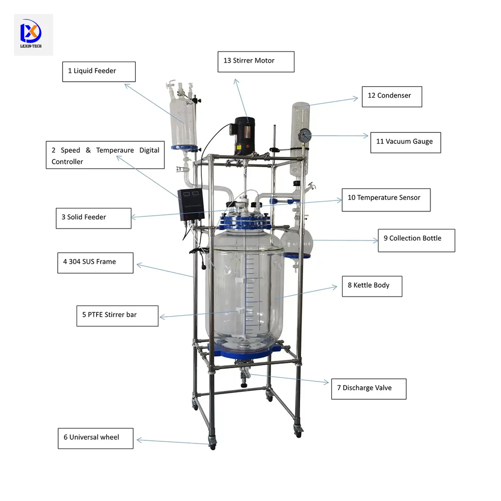 Three-Stage Continuous CSTR Leaching Train
