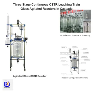 Three-Stage Continuous CSTR Leaching Train
