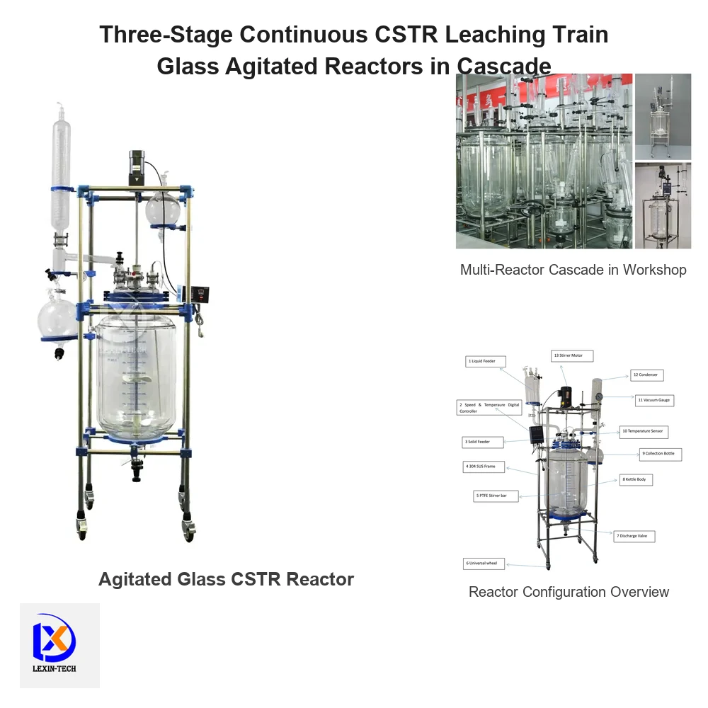 Three-Stage Continuous CSTR Leaching Train